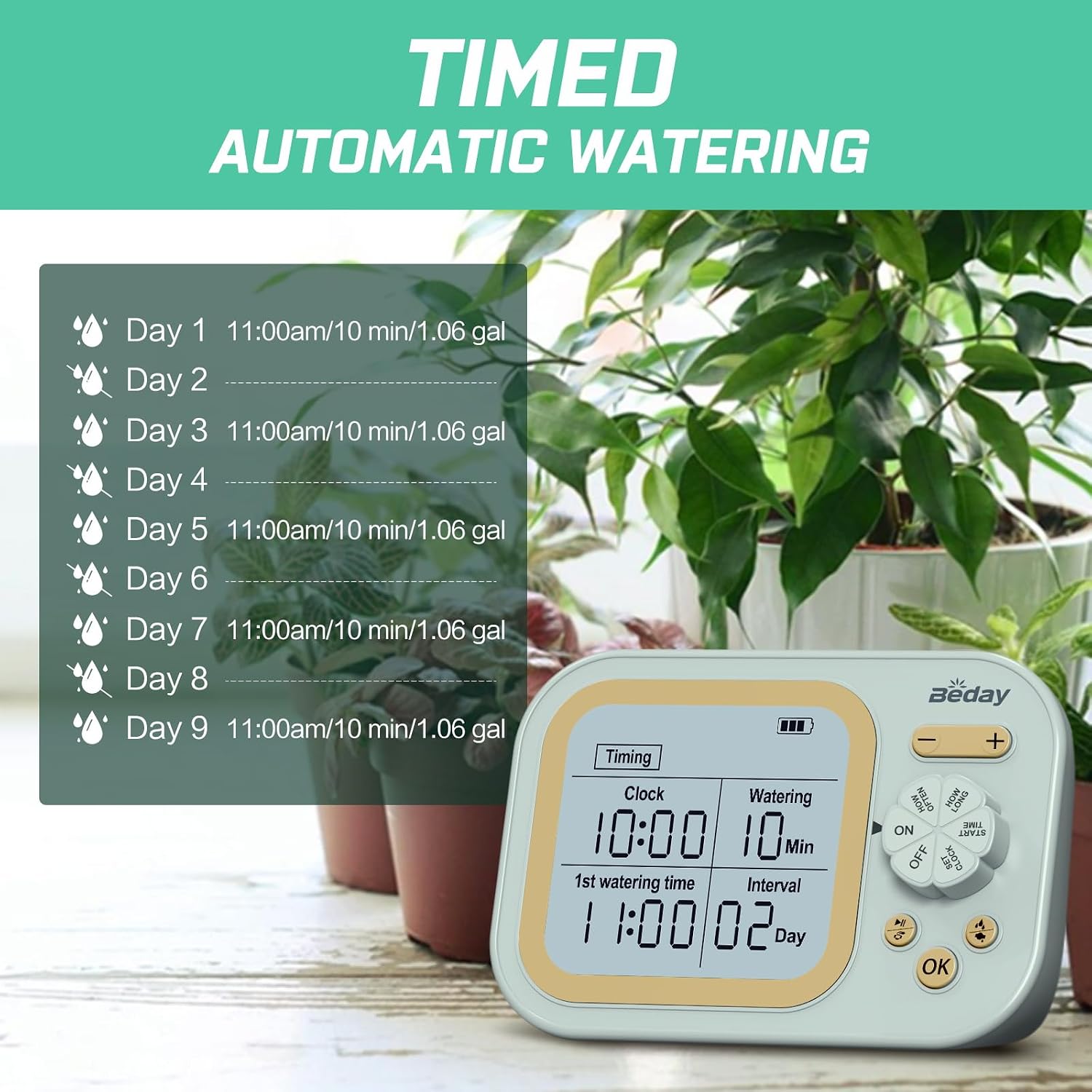 Sistema de Rega Automático par - Plant Sensor avaliação e preço