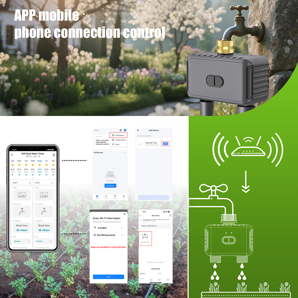 Temporizador Automático de Águ - Smart Garden Kit avaliação e preço