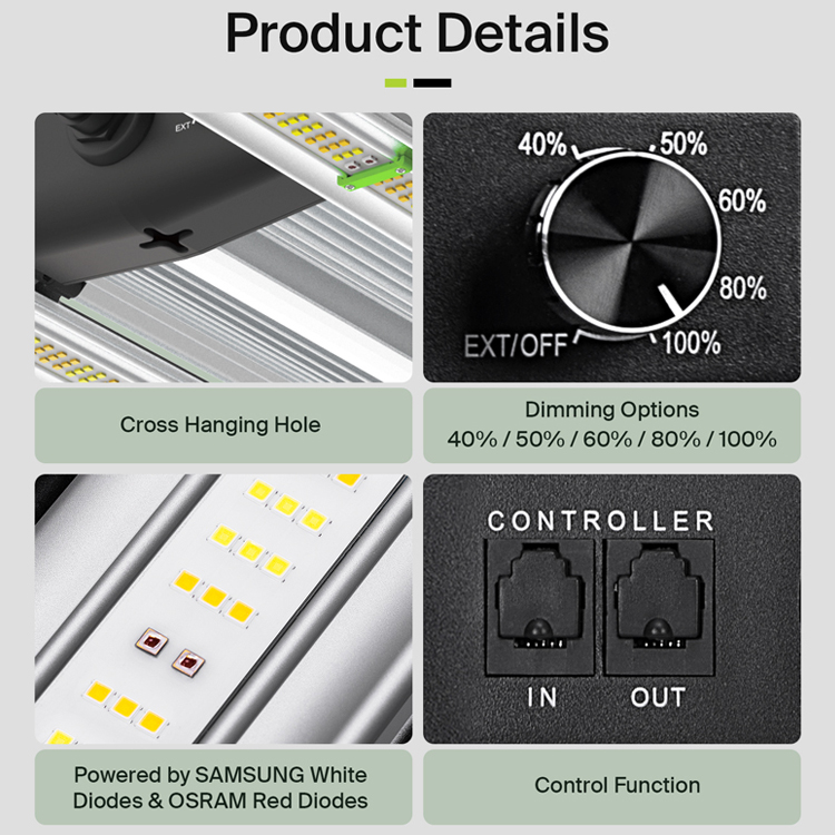 Luminária LED de Espectro Comp - Grow Light Led avaliação e preço