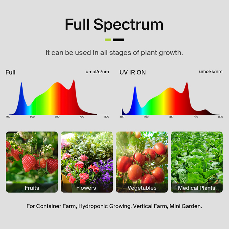 Luminária LED de Espectro Comp - Grow Light Led avaliação e preço