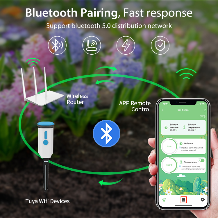 Sensor de Umidade do Solo Inte - Plant Sensor avaliação e preço