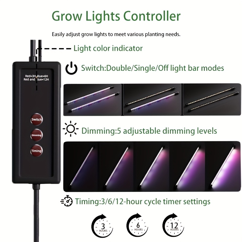 Bandeja de Germinação de 36 Cé - Indoor Garden Kit avaliação e preço