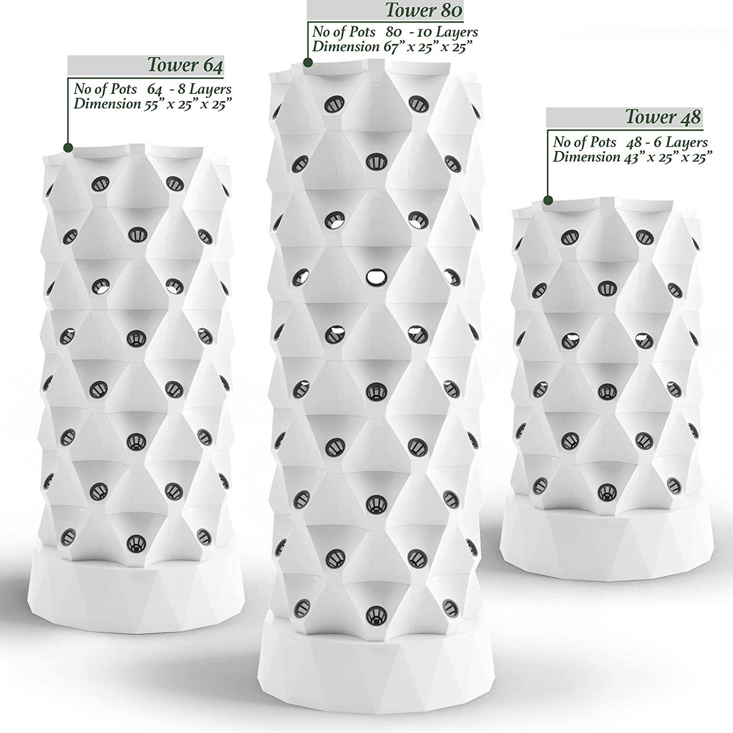NOVO Kit de Jardim Vertical Hi - Hydroponic Tower avaliação e preço