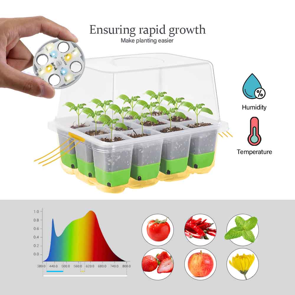 Mudas Starter Tray Kit com tam - Indoor Garden Kit avaliação e preço