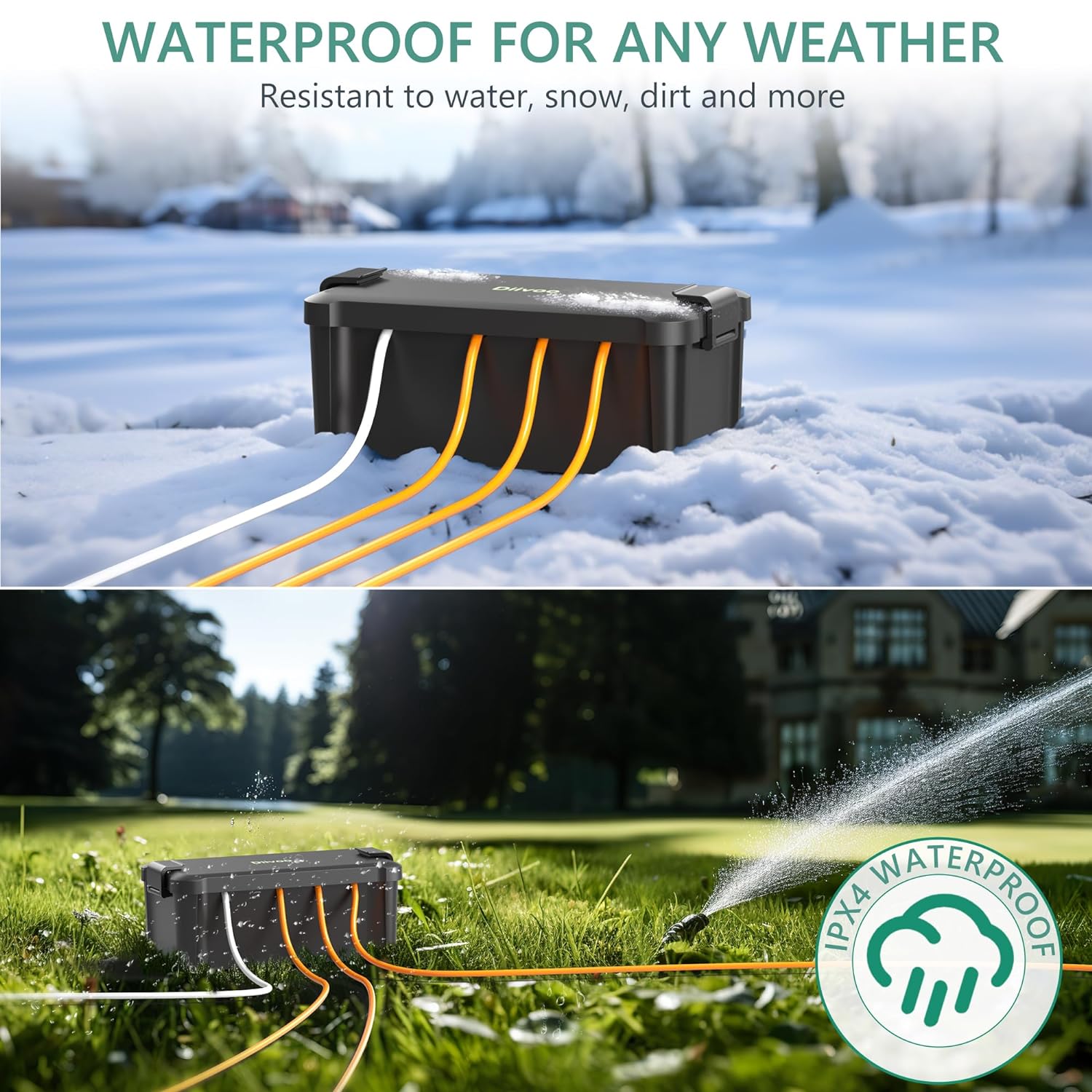 Diivoo caixa elétrica externa  - Smart Garden Kit avaliação e preço