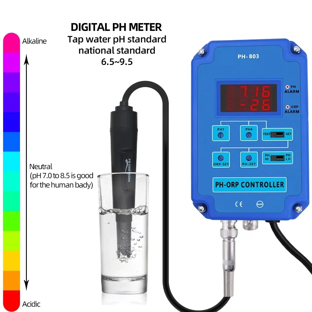 Controlador Digital 2&1 PH ORP - Plant Monitor avaliação e preço