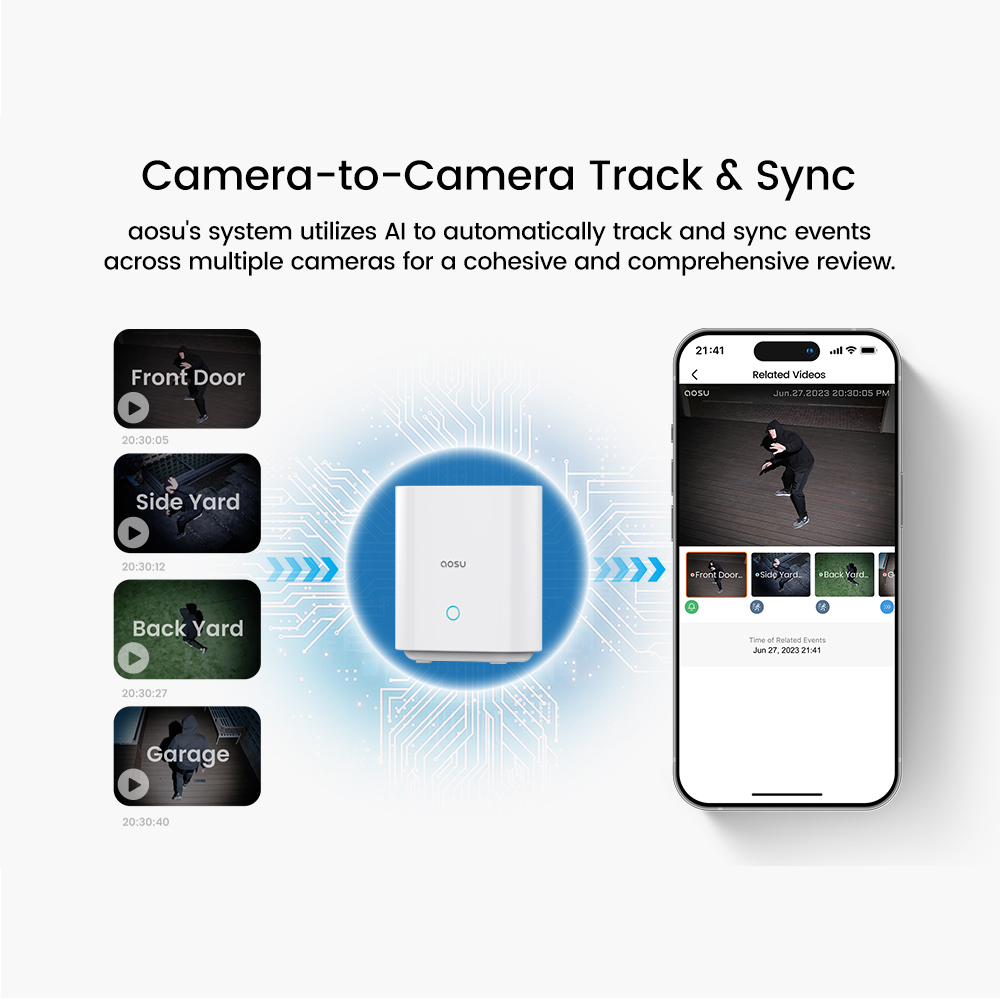 Sistema de Câmera Solar AOSU 5 - Garden Camera avaliação e preço