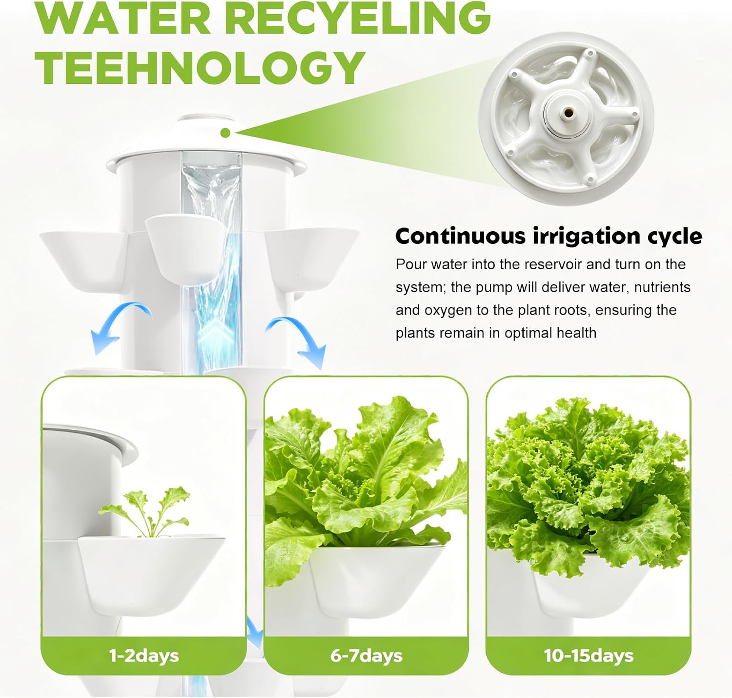 Kit de sistema de cultivo hidr - Hydroponic Tower avaliação e preço