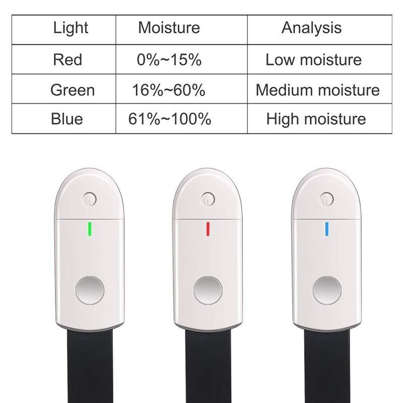 Medidor de humidade do solo in - Plant Monitor avaliação e preço
